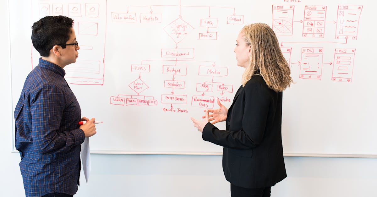 découvrez des solutions innovantes pour le management des ehpad, optimisant la qualité des soins et le bien-être des résidents. explorez les meilleures pratiques et stratégies pour améliorer la gestion des établissements d'hébergement pour personnes âgées.