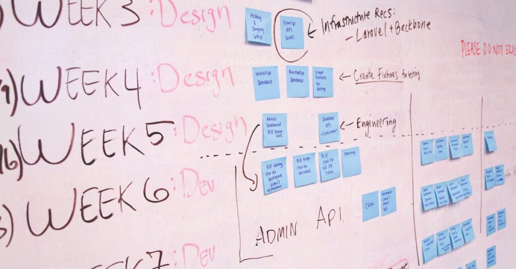 découvrez l'art de la gestion de projet avec nos conseils et outils efficaces. apprenez à planifier, exécuter et suivre vos projets pour garantir leur succès, en optimisant les ressources et en respectant les délais.