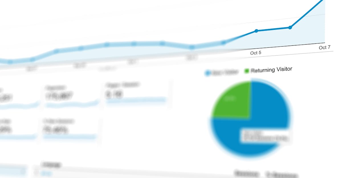 découvrez google analytics, l'outil indispensable pour analyser et optimiser le trafic de votre site web. suivez les comportements des visiteurs, mesurez les performances de vos campagnes et prenez des décisions éclairées pour améliorer votre stratégie digitale.