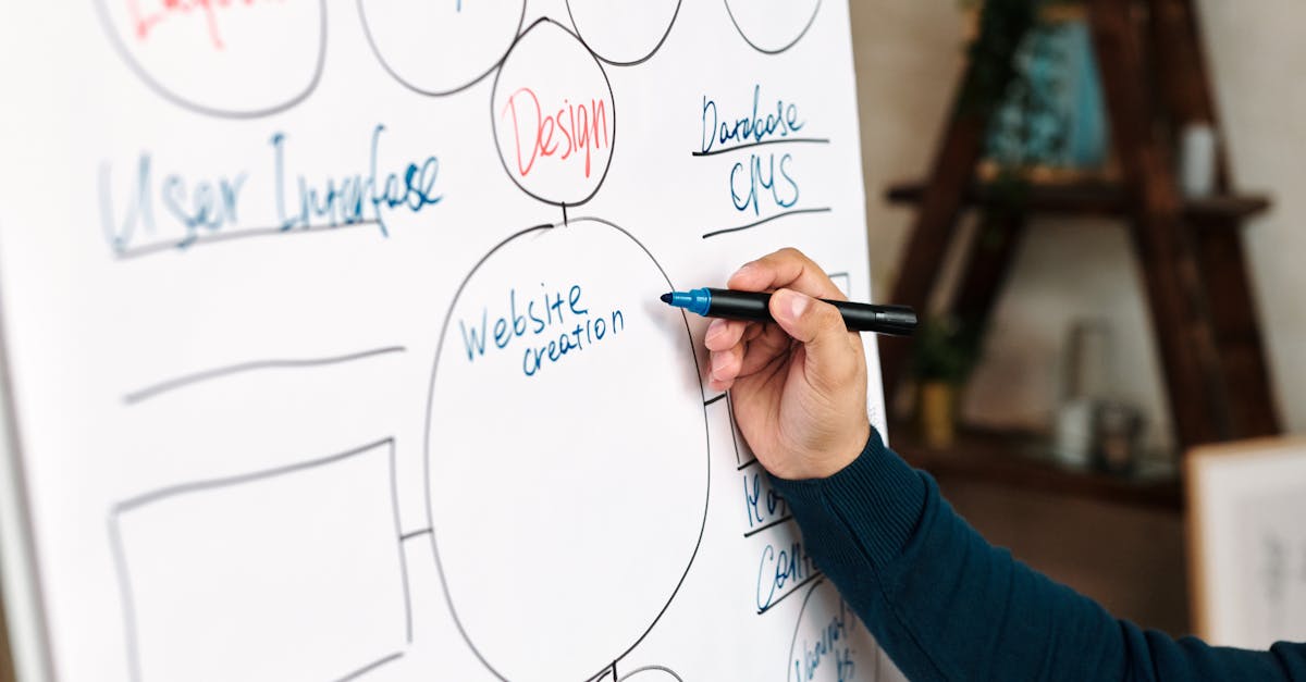 découvrez tout sur les polices d’écriture : conseils pour choisir la bonne font, tendances typographiques, astuces de design et ressources pour télécharger vos polices favorites.